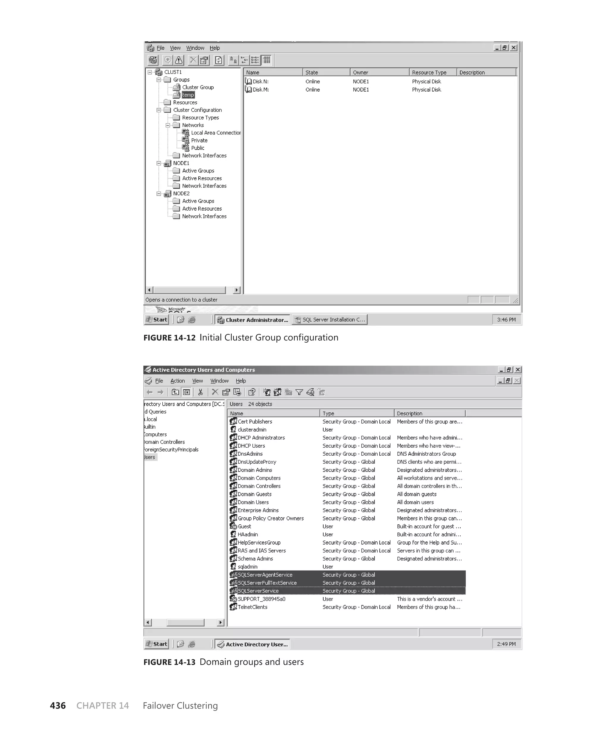 FIGURE 14-12 Initial Cluster Group configuration




                   FIGURE 14-13 Domain groups and users




436   CHAPTER 14   Failover Clustering
 