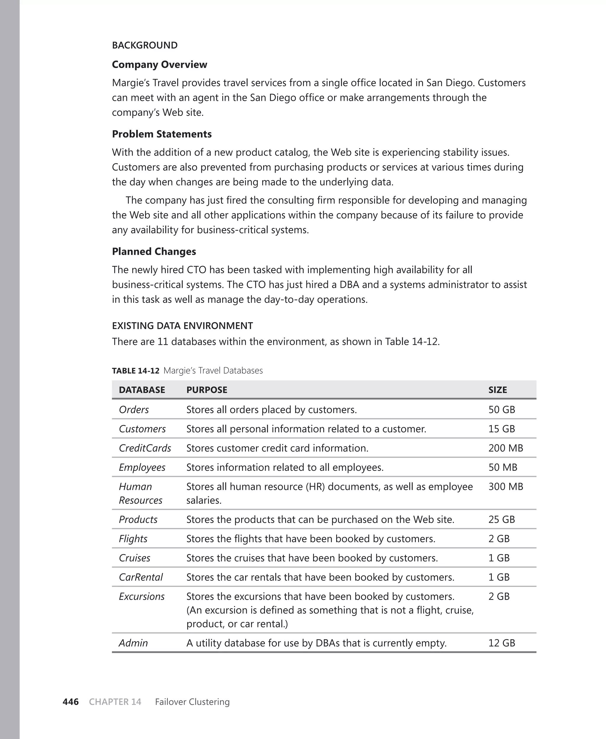 BACKGROUND

          Company Overview
          Margie’s Travel provides travel services from a single ofﬁce located in San Diego. Customers
          can meet with an agent in the San Diego ofﬁce or make arrangements through the
          company’s Web site.

          Problem Statements
          With the addition of a new product catalog, the Web site is experiencing stability issues.
          Customers are also prevented from purchasing products or services at various times during
          the day when changes are being made to the underlying data.
             The company has just ﬁred the consulting ﬁrm responsible for developing and managing
          the Web site and all other applications within the company because of its failure to provide
          any availability for business-critical systems.

          Planned Changes
          The newly hired CTO has been tasked with implementing high availability for all
          business-critical systems. The CTO has just hired a DBA and a systems administrator to assist
          in this task as well as manage the day-to-day operations.

          EXISTING DATA ENVIRONMENT
          There are 11 databases within the environment, as shown in Table 14-12.

          TABLE 14-12 Margie’s Travel Databases

           DATABASE         PURPOSE                                                             SIZE

           Orders           Stores all orders placed by customers.                              50 GB
           Customers        Stores all personal information related to a customer.              15 GB
           CreditCards      Stores customer credit card information.                            200 MB
           Employees        Stores information related to all employees.                        50 MB
           Human            Stores all human resource (HR) documents, as well as employee       300 MB
           Resources        salaries.
           Products         Stores the products that can be purchased on the Web site.          25 GB
           Flights          Stores the ﬂights that have been booked by customers.               2 GB
           Cruises          Stores the cruises that have been booked by customers.              1 GB
           CarRental        Stores the car rentals that have been booked by customers.          1 GB
           Excursions       Stores the excursions that have been booked by customers.           2 GB
                            (An excursion is deﬁned as something that is not a ﬂight, cruise,
                            product, or car rental.)
           Admin            A utility database for use by DBAs that is currently empty.         12 GB




446   CHAPTER 14     Failover Clustering
 