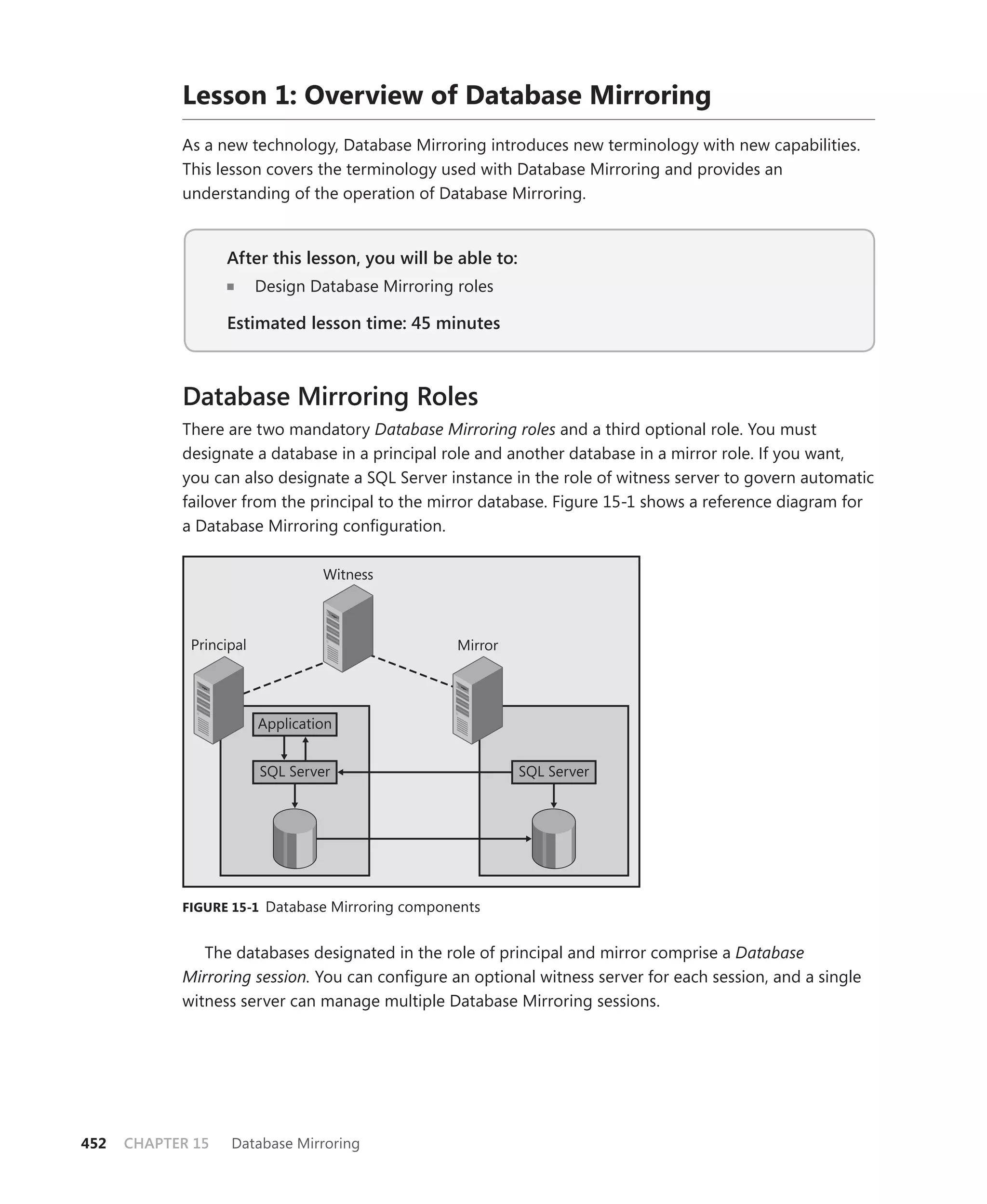Lesson 1: Overview of Database Mirroring
            As a new technology, Database Mirroring introduces new terminology with new capabilities.
            This lesson covers the terminology used with Database Mirroring and provides an
            understanding of the operation of Database Mirroring.


                   After this lesson, you will be able to:
                         Design Database Mirroring roles

                   Estimated lesson time: 45 minutes



            Database Mirroring Roles
            There are two mandatory Database Mirroring roles and a third optional role. You must
            designate a database in a principal role and another database in a mirror role. If you want,
            you can also designate a SQL Server instance in the role of witness server to govern automatic
            failover from the principal to the mirror database. Figure 15-1 shows a reference diagram for
            a Database Mirroring conﬁguration.

                                  Witness



             Principal                             Mirror




                         Application


                         SQL Server                          SQL Server




            FIGURE 15-1 Database Mirroring components


               The databases designated in the role of principal and mirror comprise a Database
            Mirroring session. You can conﬁgure an optional witness server for each session, and a single
            witness server can manage multiple Database Mirroring sessions.




452   CHAPTER 15   Database Mirroring
 