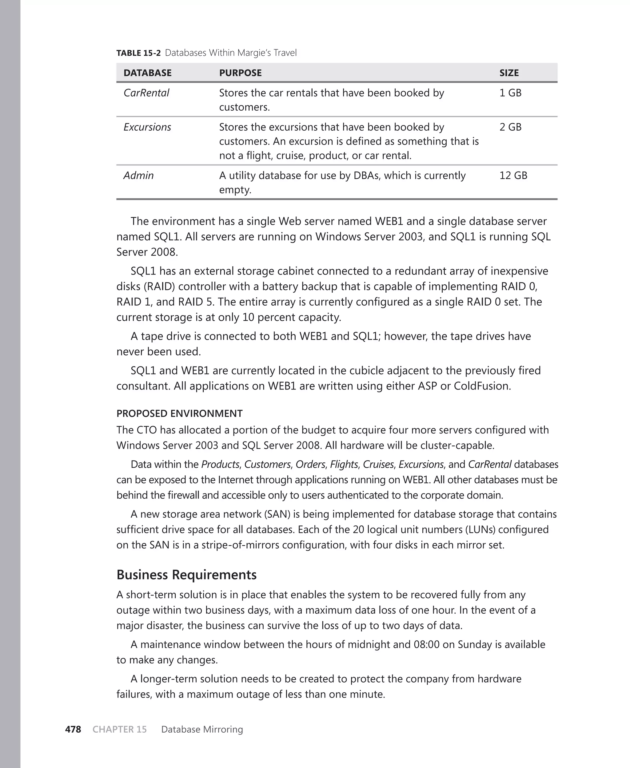 Mcts self paced training kit exam 432   sql server 2008 - implementation and maintenance