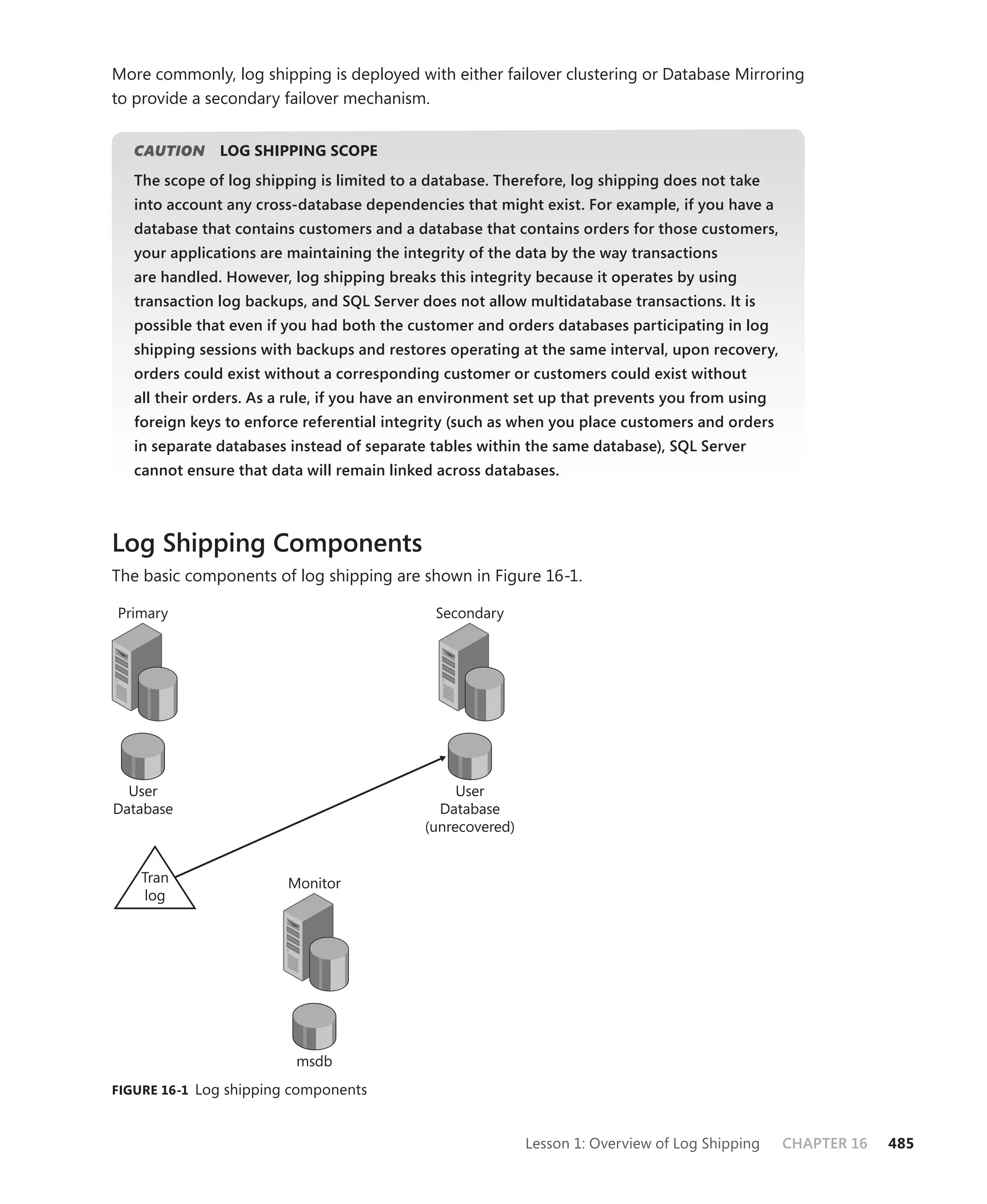 Mcts self paced training kit exam 432   sql server 2008 - implementation and maintenance