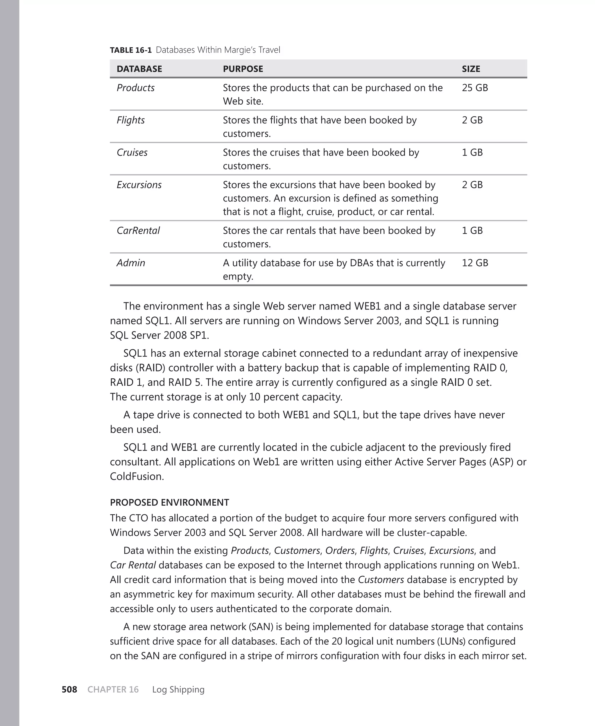 Mcts self paced training kit exam 432   sql server 2008 - implementation and maintenance