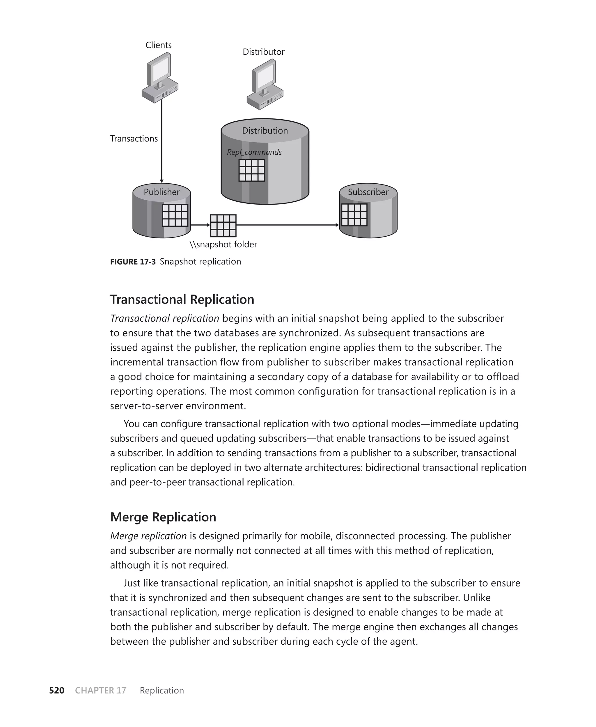 Mcts self paced training kit exam 432   sql server 2008 - implementation and maintenance