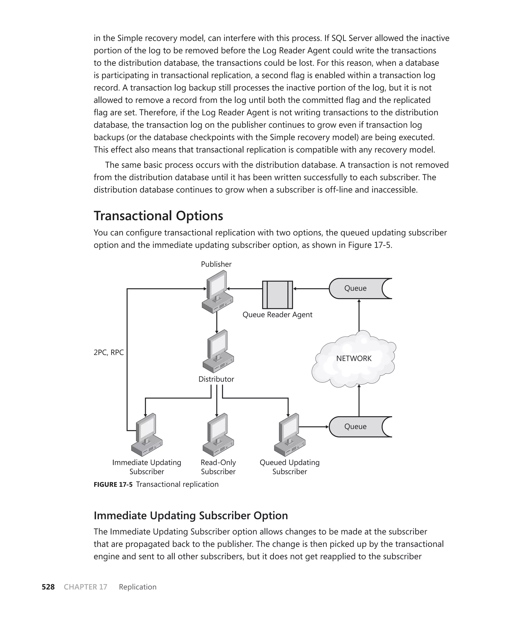 Mcts self paced training kit exam 432   sql server 2008 - implementation and maintenance