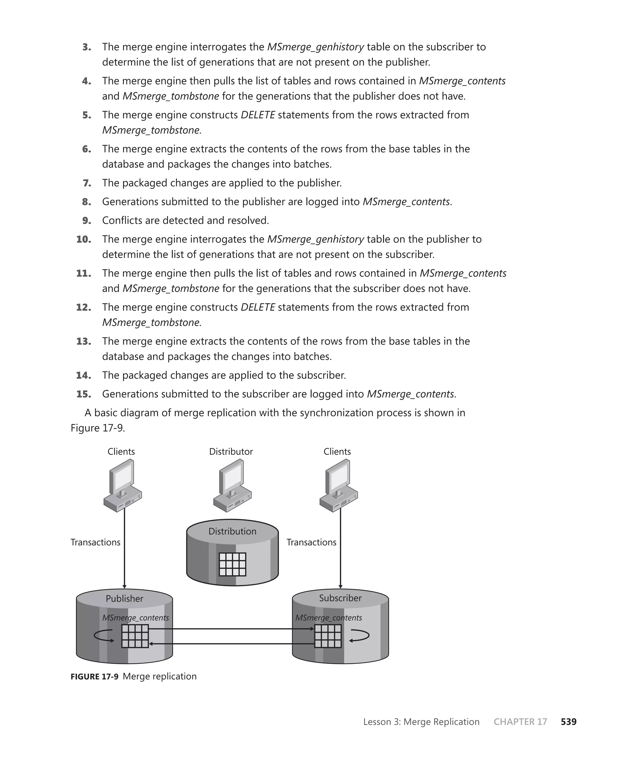 Mcts self paced training kit exam 432   sql server 2008 - implementation and maintenance