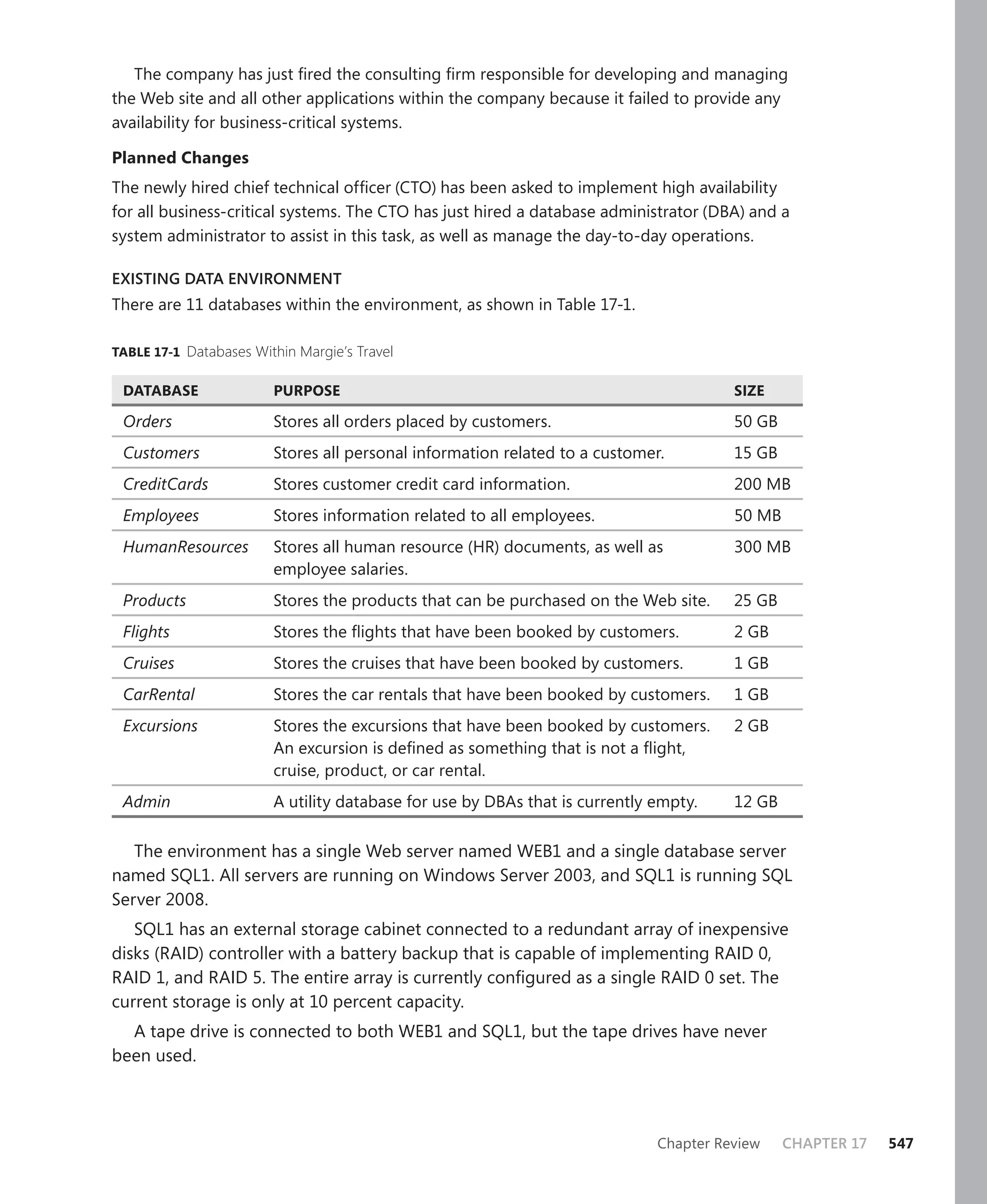 Mcts self paced training kit exam 432   sql server 2008 - implementation and maintenance