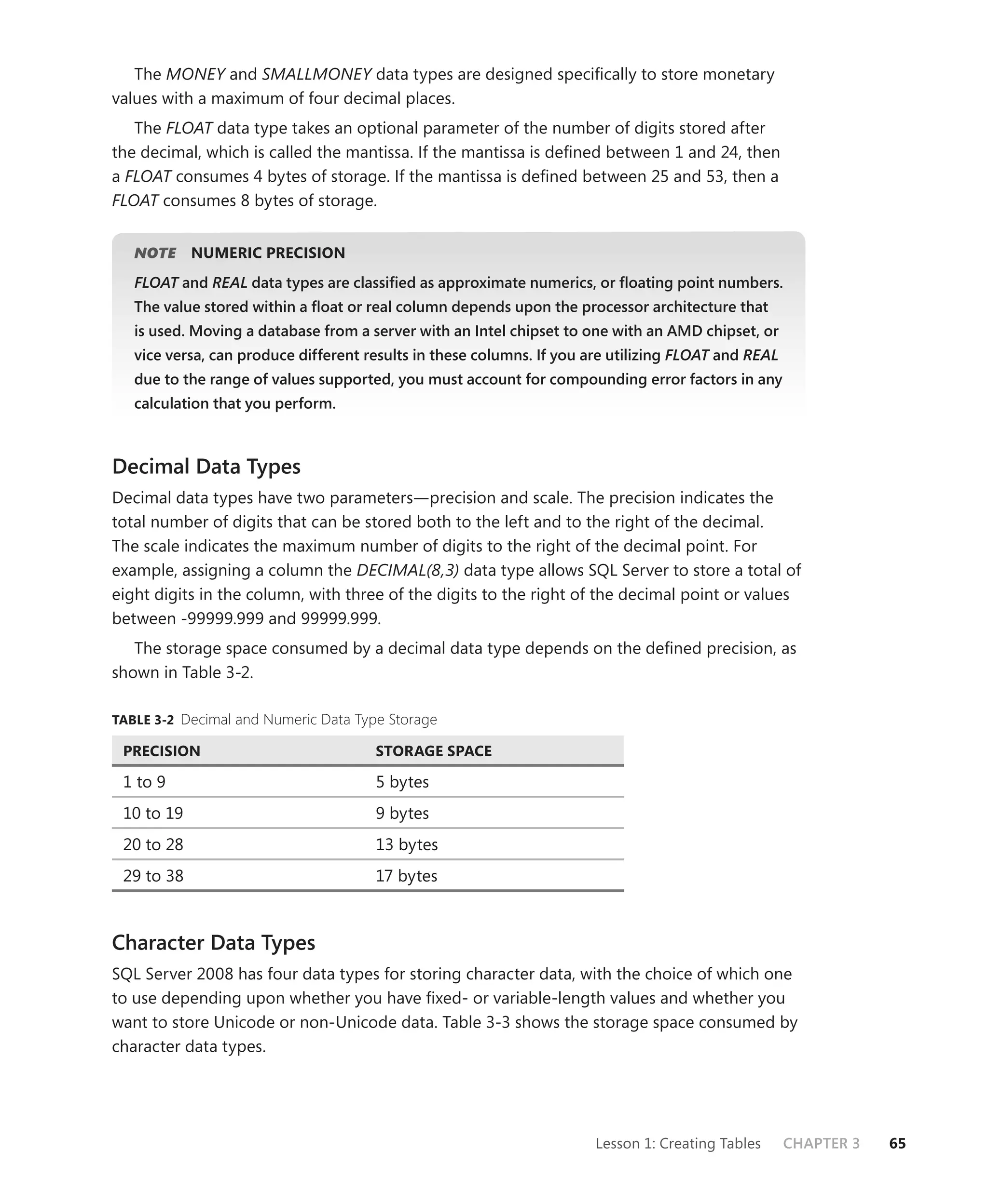 The MONEY and SMALLMONEY data types are designed speciﬁcally to store monetary
values with a maximum of four decimal places.
   The FLOAT data type takes an optional parameter of the number of digits stored after
the decimal, which is called the mantissa. If the mantissa is deﬁned between 1 and 24, then
a FLOAT consumes 4 bytes of storage. If the mantissa is deﬁned between 25 and 53, then a
FLOAT consumes 8 bytes of storage.


   NOTE
      E     NUMERIC PRECISION
   FLOAT and REAL data types are classiﬁed as approximate numerics, or ﬂoating point numbers.
       T
   The value stored within a ﬂoat or real column depends upon the processor architecture that
   is used. Moving a database from a server with an Intel chipset to one with an AMD chipset, or
   vice versa, can produce different results in these columns. If you are utilizing FLOAT and REAL
                                                                                        T
   due to the range of values supported, you must account for compounding error factors in any
   calculation that you perform.



Decimal Data Types
Decimal data types have two parameters—precision and scale. The precision indicates the
total number of digits that can be stored both to the left and to the right of the decimal.
The scale indicates the maximum number of digits to the right of the decimal point. For
example, assigning a column the DECIMAL(8,3) data type allows SQL Server to store a total of
eight digits in the column, with three of the digits to the right of the decimal point or values
between -99999.999 and 99999.999.
   The storage space consumed by a decimal data type depends on the deﬁned precision, as
shown in Table 3-2.

TABLE 3-2 Decimal and Numeric Data Type Storage

 PRECISION                            STORAGE SPACE

 1 to 9                               5 bytes
 10 to 19                             9 bytes
 20 to 28                             13 bytes
 29 to 38                             17 bytes



Character Data Types
SQL Server 2008 has four data types for storing character data, with the choice of which one
to use depending upon whether you have ﬁxed- or variable-length values and whether you
want to store Unicode or non-Unicode data. Table 3-3 shows the storage space consumed by
character data types.




                                                                       Lesson 1: Creating Tables     CHAPTER 3   65
 