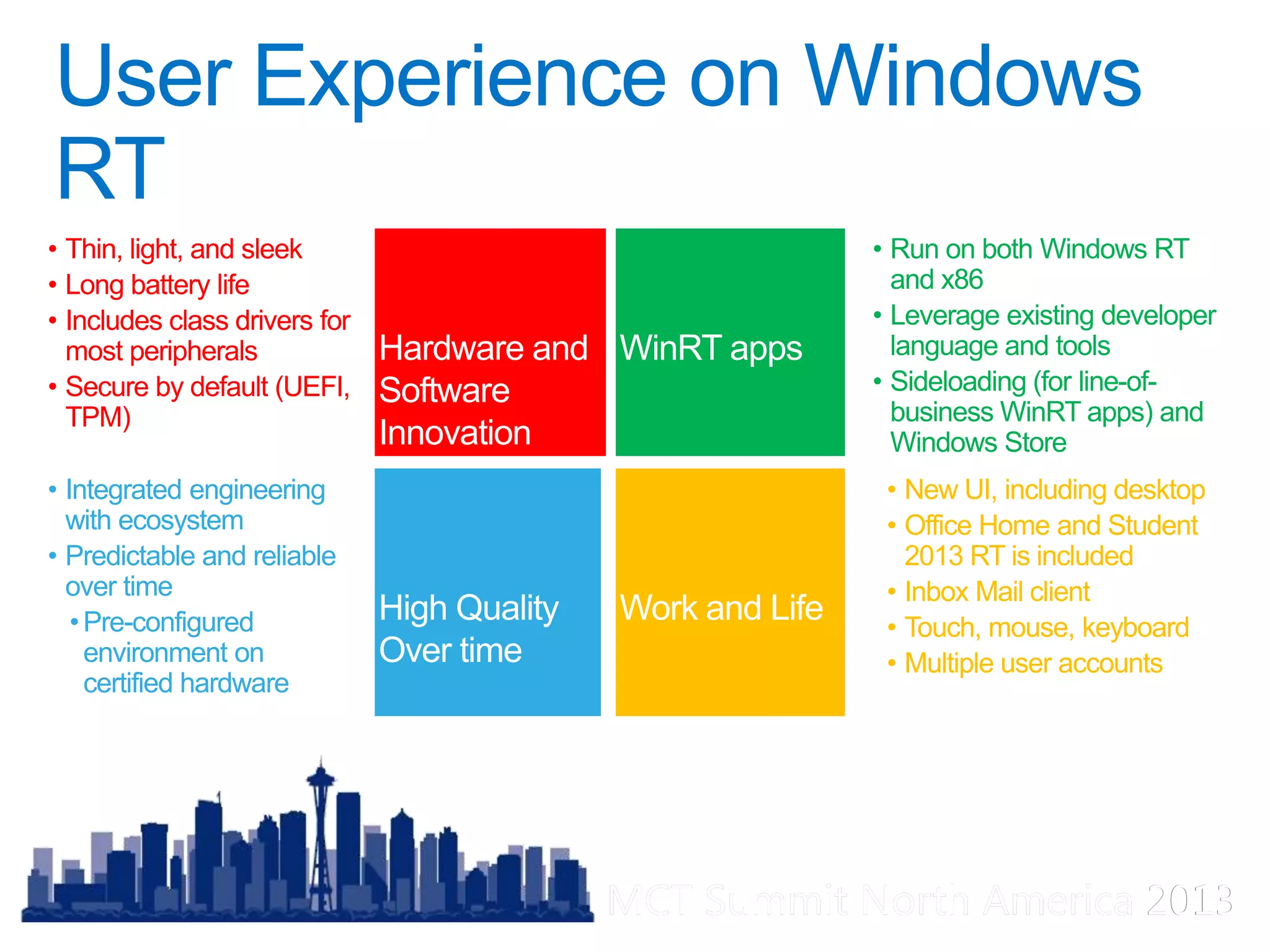 MCT Summit North America 2013MCT Summit North America 2013
• Thin, light, and sleek
• Long battery life
• Includes class drivers for
most peripherals
• Secure by default (UEFI,
TPM)
• Integrated engineering
with ecosystem
• Predictable and reliable
over time
•Pre-configured
environment on
certified hardware
• New UI, including desktop
• Office Home and Student
2013 RT is included
• Inbox Mail client
• Touch, mouse, keyboard
• Multiple user accounts
• Run on both Windows RT
and x86
• Leverage existing developer
language and tools
• Sideloading (for line-of-
business WinRT apps) and
Windows Store
 