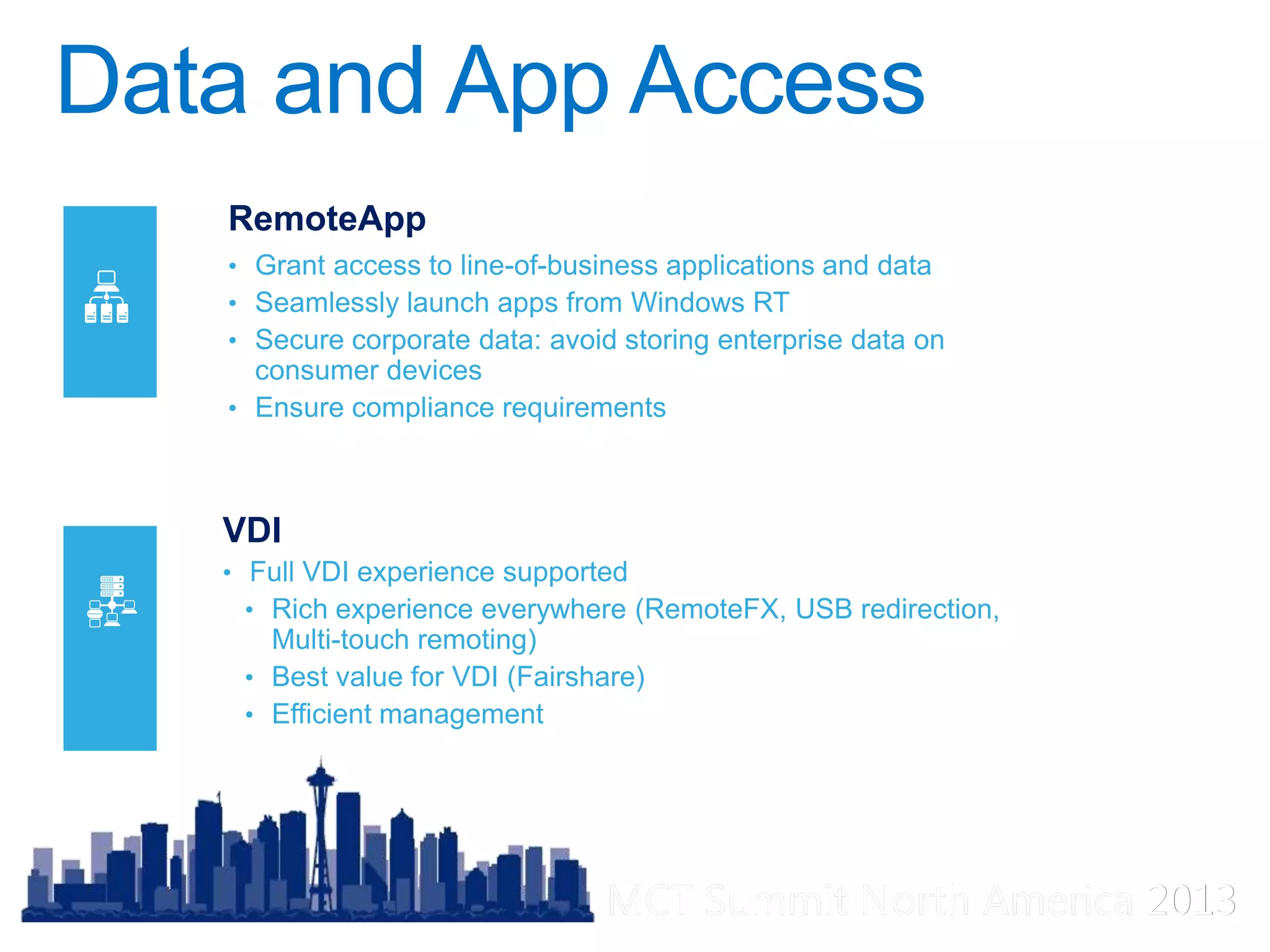 MCT Summit North America 2013MCT Summit North America 2013
VDI
• Full VDI experience supported
• Rich experience everywhere (RemoteFX, USB redirection,
Multi-touch remoting)
• Best value for VDI (Fairshare)
• Efficient management
RemoteApp
• Grant access to line-of-business applications and data
• Seamlessly launch apps from Windows RT
• Secure corporate data: avoid storing enterprise data on
consumer devices
• Ensure compliance requirements
 