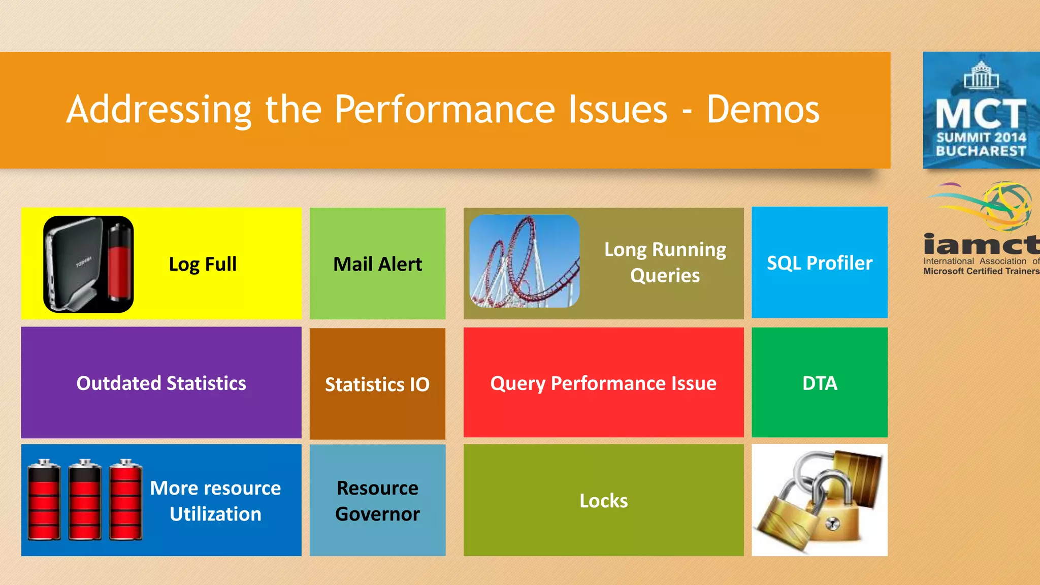 Addressing the Performance Issues - Demos
Log Full Mail Alert SQL Profiler
Long Running
Queries
Statistics IOOutdated Statistics
More resource
Utilization
Resource
Governor
Query Performance Issue DTA
Locks
 