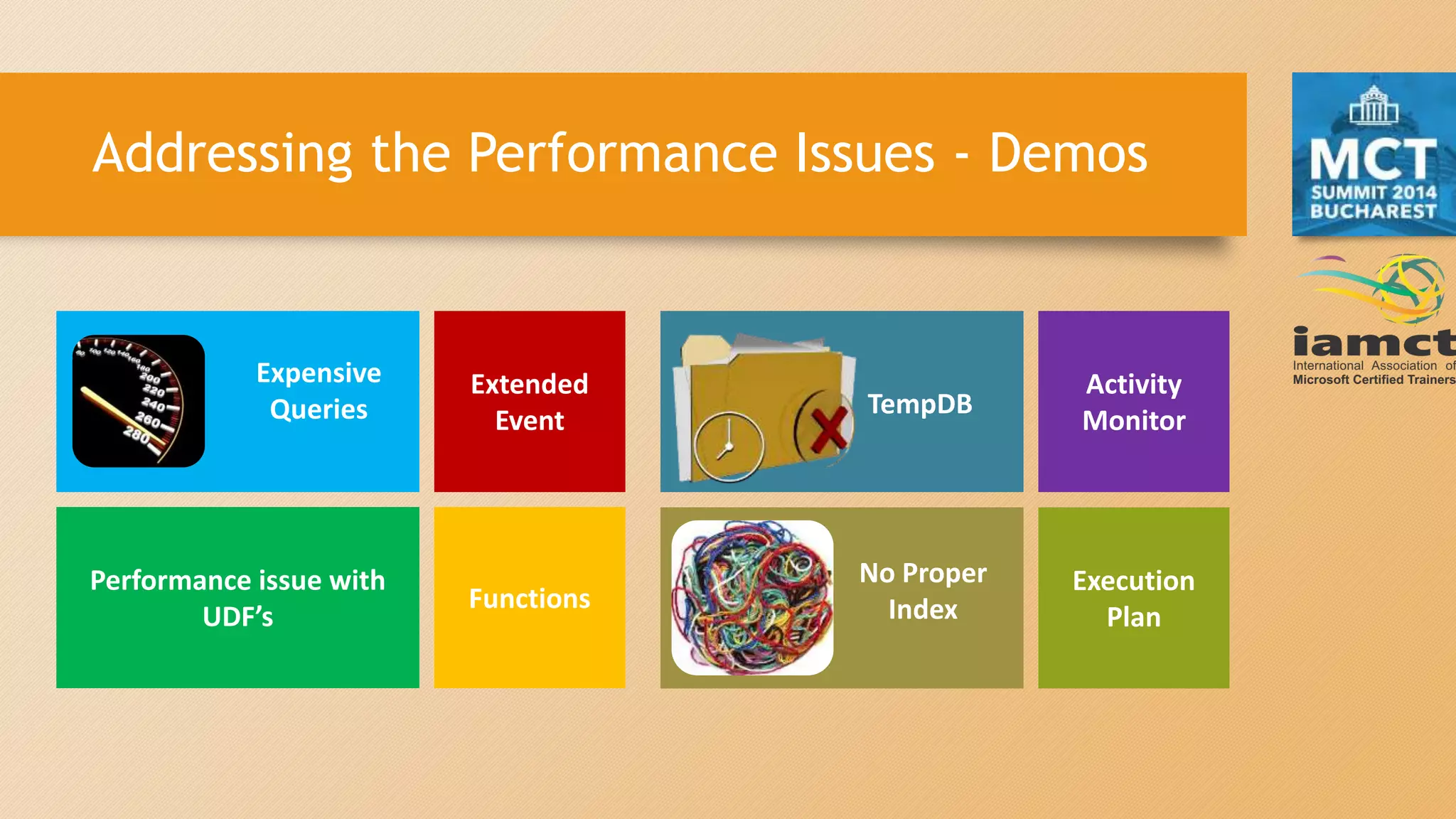 Addressing the Performance Issues - Demos
Performance issue with
UDF’s
Execution
Plan
Extended
Event
Activity
Monitor
Functions
TempDB
Expensive
Queries
No Proper
Index
 