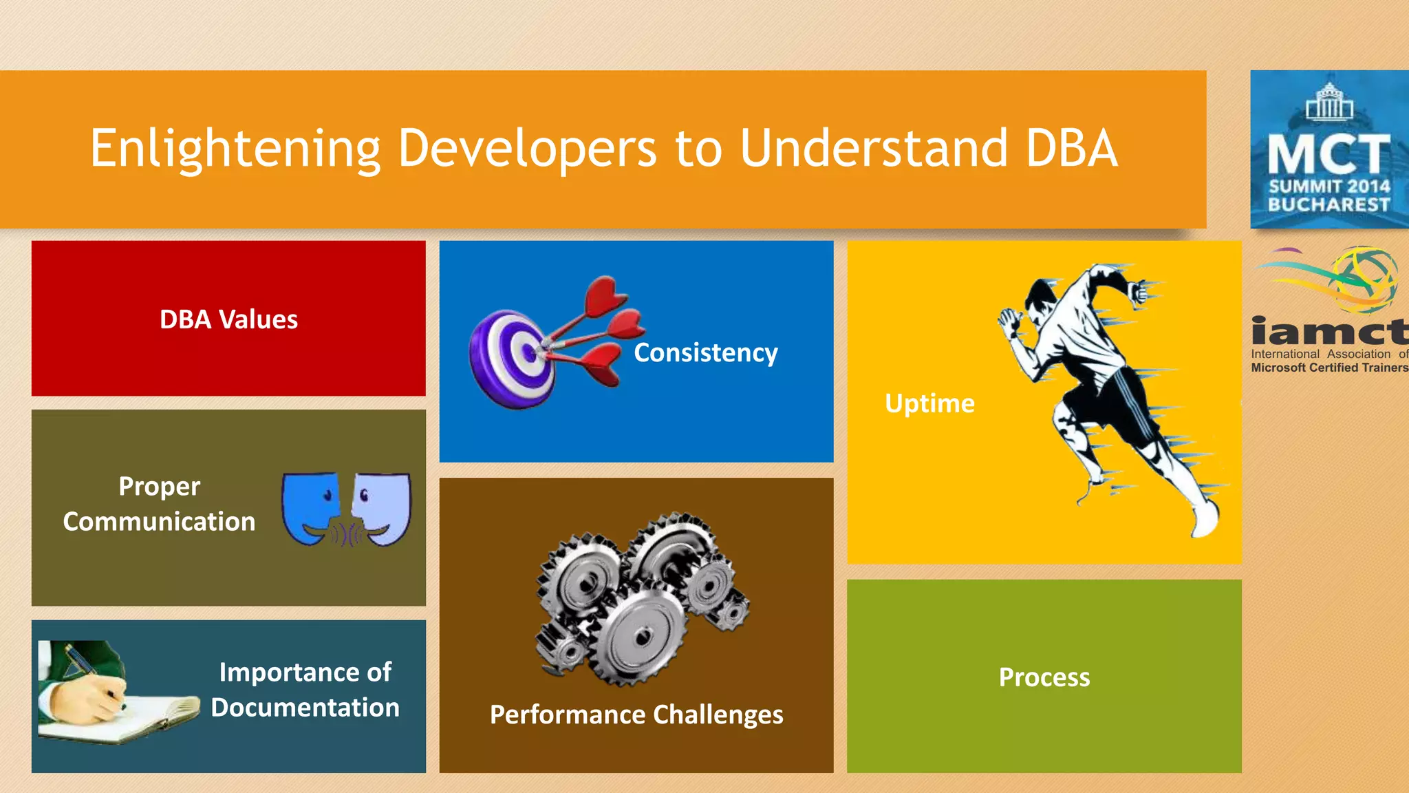 Enlightening Developers to Understand DBA
Consistency
Uptime
Performance Challenges
Process
DBA Values
Proper
Communication
Importance of
Documentation
Process
 