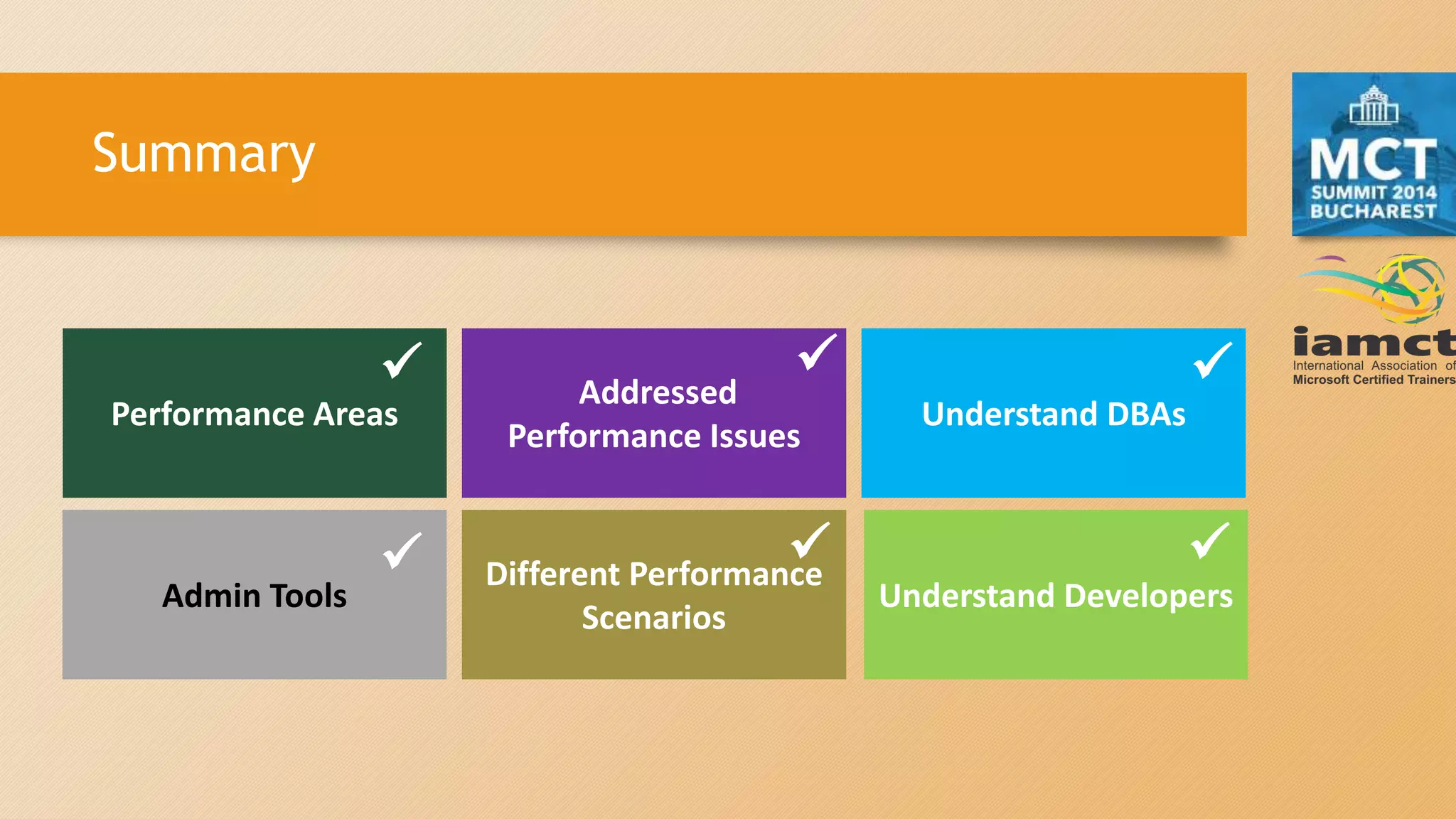 Summary
Performance Areas Understand DBAs
Different Performance
Scenarios
Addressed
Performance Issues
Admin Tools Understand Developers
  

 