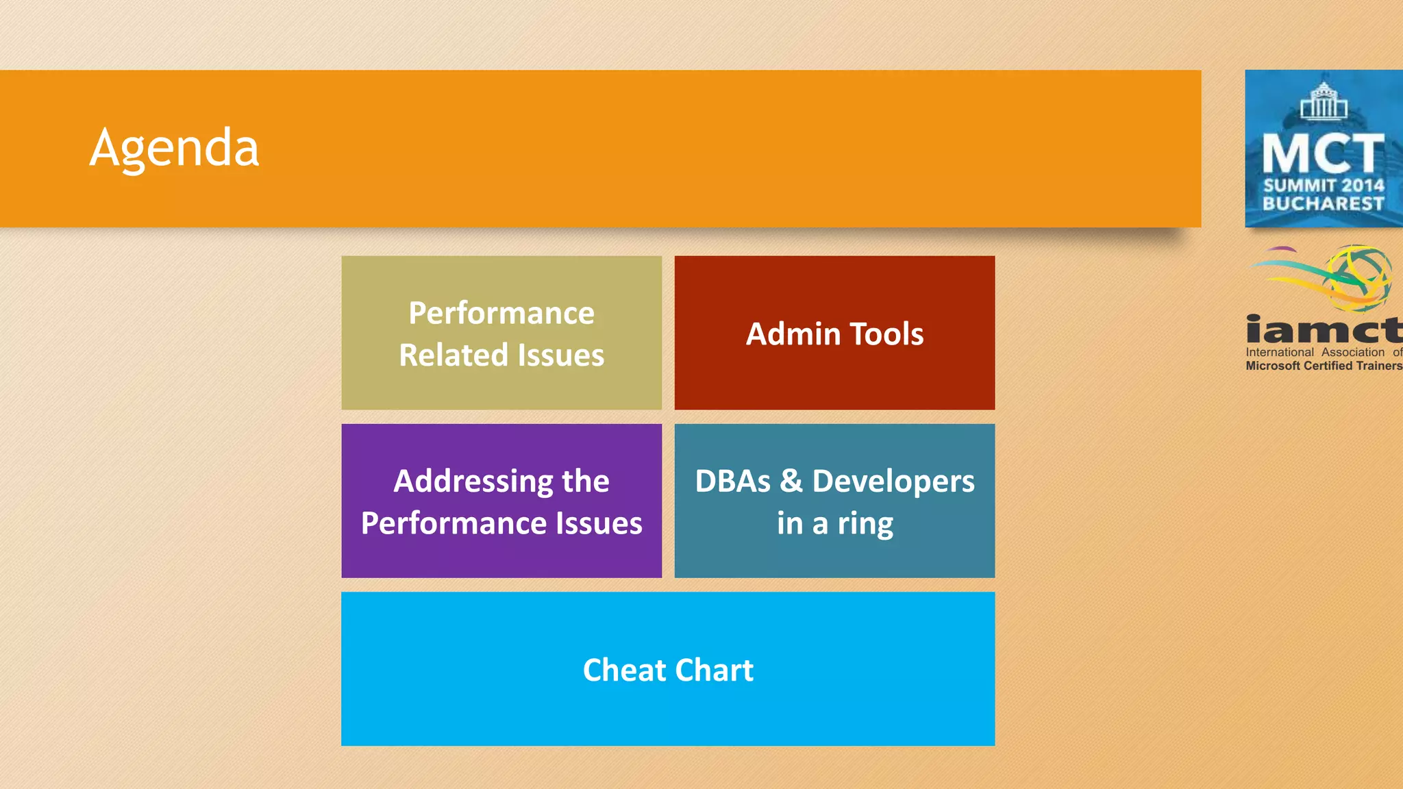 Agenda
Performance
Related Issues
Admin Tools
DBAs & Developers
in a ring
Addressing the
Performance Issues
Cheat Chart
 