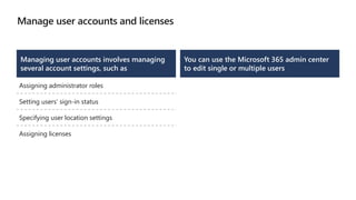 Manage user accounts and licenses
Managing user accounts involves managing
several account settings, such as
Assigning administrator roles
Setting users’ sign-in status
Specifying user location settings
Assigning licenses
You can use the Microsoft 365 admin center
to edit single or multiple users
 