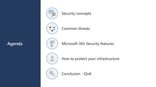 Agenda
Security concepts
Common threats
Microsoft 365 Security features
How to protect your infrastructure
Conclusion - QnA
 