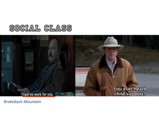 Social Class


                            	
  


Brokeback	
  Mountain	
  
 