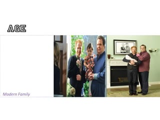 Age


                       	
  

Modern	
  Family	
  
 