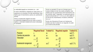 La velocidad angular es constante (ω = cte)
El vector velocidad es tangente en cada punto a la
trayectoria y su sentido es el del movimiento. Esto
implica que el movimiento cuenta con aceleración
normal
Tanto la aceleración angular (α) como
la aceleración tangencial (at) son nulas, ya que la
rapidez o celeridad (módulo del vector velocidad)
es constante
Existe un periodo (T), que es el tiempo que el
cuerpo emplea en dar una vuelta completa. Esto
implica que las características del movimiento son
las mismas cada T segundos. La expresión para el
cálculo del periodo es T=2π/ω y es sólo válida en
el caso de los movimientos circulares uniformes
(m.c.u.)
Existe una frecuencia (f), que es el número de
vueltas que da el cuerpo en un segundo. Su valor
es el inverso del periodo
 