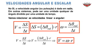 No SI, a velocidade angular (ou pulsação) é dada em rad/s.
Em outros sistemas, pode ser uma unidade qualquer de
ângulo dividido por uma unidade de tempo.
Vamos relacionar as velocidades linear e angular:
S
V
t
D

D
rad
t


D

D
 radS rD  D 
 rad rS
V V
t t
D D
   
D D
V r 
 