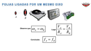 Observe que:
A B
A B  Logo:
A B
A B
V V
R R

Conclusão:
A Bf f
 