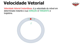 Velocidade Vetorial
Velocidade Vetorial Instantânea: é a velocidade do móvel em
determinado instante e sua DIREÇÃO é TANGENTE à
trajetória.
v
 