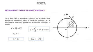 FÍSICA
MOVIMIENTO CIRCULAR UNIFORME MCU
En el MCU (w) es constante, entonces no se genera una
aceleración tangencial. Pero la variación continua de la
velocidad en dirección, genera una aceleración centrípeta o
normal.
𝑎𝑇 = 0
𝑎 = 𝑎𝑇 + 𝑎𝐶
𝑎 = 𝑎𝐶
𝑎𝐶 =
𝑣2
𝑅
= 𝑤2 𝑅 = 𝑤 𝑣
𝑈𝑎𝐶 = −𝑈𝑅
 