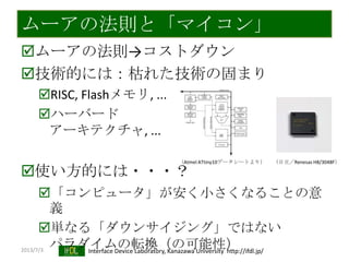 2013/7/3 Interface Device Laboratory, Kanazawa University http://ifdl.jp/
ムーアの法則と「マイコン」
ムーアの法則→コストダウン
技術的には：枯れた技術の固まり
RISC, Flashメモリ, ...
ハーバード
アーキテクチャ, ...
使い方的には・・・？
「コンピュータ」が安く小さくなることの意
義
単なる「ダウンサイジング」ではない
パラダイムの転換（の可能性）
（Atmel ATtiny10データシートより） （日立／Renesas H8/3048F）
 