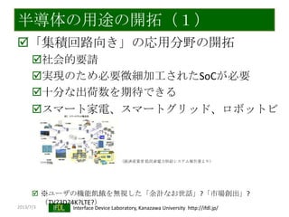 2013/7/3 Interface Device Laboratory, Kanazawa University http://ifdl.jp/
半導体の用途の開拓（１）
「集積回路向き」の応用分野の開拓
社会的要請
実現のため必要微細加工されたSoCが必要
十分な出荷数を期待できる
スマート家電、スマートグリッド、ロボットビ
ジョン・・・
 ※ユーザの機能飢餓を無視した「余計なお世話」?「市場創出」?
（TV?3D?4K?LTE?）
（経済産業省 低炭素電力供給システム報告書より）
 