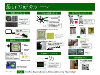 2013/7/3 Interface Device Laboratory, Kanazawa University http://ifdl.jp/
最近の研究テーマ
 