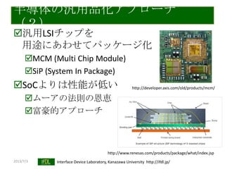2013/7/3 Interface Device Laboratory, Kanazawa University http://ifdl.jp/
半導体の汎用品化アプローチ
（２）
汎用LSIチップを
用途にあわせてパッケージ化
MCM (Multi Chip Module)
SiP (System In Package)
SoCよりは性能が低い
ムーアの法則の恩恵
富豪的アプローチ
http://developer.axis.com/old/products/mcm/
http://www.renesas.com/products/package/what/index.jsp
 