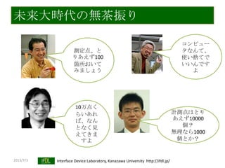 2013/7/3 Interface Device Laboratory, Kanazawa University http://ifdl.jp/
未来大時代の無茶振り
測定点、と
りあえず100
箇所おいて
みましょう
計測点はとり
あえず10000
個？
無理なら1000
個とか？
コンピュー
タなんて、
使い捨てで
いいんです
よ
10万点く
らいあれ
ば、なん
となく見
えてきま
すよ
 