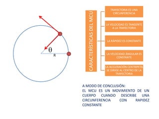 TRAYECTORIA ES UNA
CARACTERÍSTICAS DEL MCU
CIRCUNFERENCIA
LA VELOCIDAD ES TANGENTE
A LA TRAYECTORIA
LA RÁPIDEZ ES CONSTANTE
LA VELOCIDAD ÁNGULAR ES
R CONSTANTE
LA ACELERACIÓN CENTRIPETA
SE DIRIGE AL CENTRO DE LA
TRAYECTORIA
A MODO DE CONCLUSIÓN:
EL MCU ES UN MOVIMIENTO DE UN
CUERPO CUANDO DESCRIBE UNA
CIRCUNFERENCIA CON RAPIDEZ
CONSTANTE