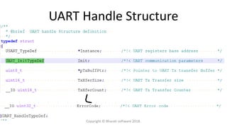 UART Handle Structure
Copyright © Bharati software 2018.
 