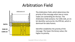 Arbitration Field
The Arbitration Field, which determines the
priority of the message when two or more
nodes are contending for the bus. The
Arbitration Field contains: For CAN 2.0A, an 11-
bit Identifier and one bit, the RTR bit, which is
dominant for data frames.
Identifier establishes the priority of the
message. The lower the binary value, the
higher its priority.
Copyright © Bharati software 2018.
 