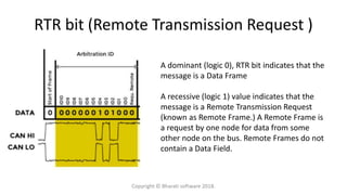 RTR bit (Remote Transmission Request )
A dominant (logic 0), RTR bit indicates that the
message is a Data Frame
A recessive (logic 1) value indicates that the
message is a Remote Transmission Request
(known as Remote Frame.) A Remote Frame is
a request by one node for data from some
other node on the bus. Remote Frames do not
contain a Data Field.
Copyright © Bharati software 2018.
 