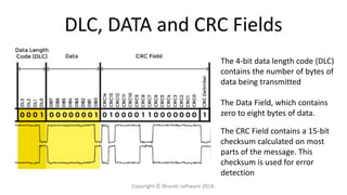 DLC, DATA and CRC Fields
The 4-bit data length code (DLC)
contains the number of bytes of
data being transmitted
The Data Field, which contains
zero to eight bytes of data.
The CRC Field contains a 15-bit
checksum calculated on most
parts of the message. This
checksum is used for error
detection
Copyright © Bharati software 2018.
 