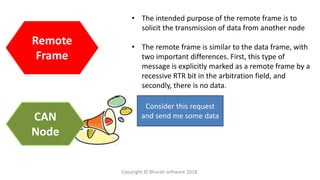 • The intended purpose of the remote frame is to
solicit the transmission of data from another node
• The remote frame is similar to the data frame, with
two important differences. First, this type of
message is explicitly marked as a remote frame by a
recessive RTR bit in the arbitration field, and
secondly, there is no data.
CAN
Node
Consider this request
and send me some data
Remote
Frame
Copyright © Bharati software 2018.
 