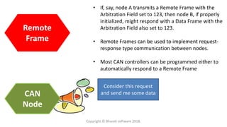 Remote
Frame
• If, say, node A transmits a Remote Frame with the
Arbitration Field set to 123, then node B, if properly
initialized, might respond with a Data Frame with the
Arbitration Field also set to 123.
• Remote Frames can be used to implement request-
response type communication between nodes.
• Most CAN controllers can be programmed either to
automatically respond to a Remote Frame
CAN
Node
Consider this request
and send me some data
Copyright © Bharati software 2018.
 