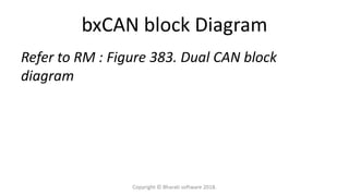 bxCAN block Diagram
Refer to RM : Figure 383. Dual CAN block
diagram
Copyright © Bharati software 2018.
 