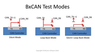 BxCAN Test Modes
TX RX
CAN Controller
CAN_RXCAN_TX =1
TX RX
CAN Controller
CAN_RXCAN_TX
TX RX
CAN Controller
CAN_RXCAN_TX =1
Silent Mode Loop Back Mode Silent+ Loop Back Mode
Copyright © Bharati software 2018.
 