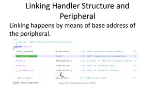 Linking Handler Structure and
Peripheral
Linking happens by means of base address of
the peripheral.
Copyright © Bharati software 2018.
 