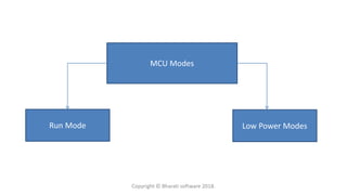 MCU Modes
Run Mode Low Power Modes
Copyright © Bharati software 2018.
 
