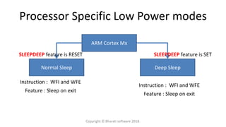 Processor Specific Low Power modes
ARM Cortex Mx
Normal Sleep Deep Sleep
Instruction : WFI and WFE
Feature : Sleep on exit
SLEEPDEEP feature is RESET SLEEPDEEP feature is SET
Instruction : WFI and WFE
Feature : Sleep on exit
Copyright © Bharati software 2018.
 