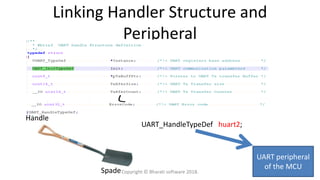 Linking Handler Structure and
Peripheral
Spade
Handle
UART peripheral
of the MCU
UART_HandleTypeDef huart2;
Copyright © Bharati software 2018.
 