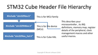 STM32 Cube Header File Hierarchy
This describes your
microcontroller , its IRQ
definitions, memory map, register
details of the peripheral, clock
management macros and other
useful macros.
#include "stm32f4xx.h"
#include "stm32f446xx.h"
#include “stm32f4xx_hal.h” This is for Cube HAL
This is for the device
(MCU)
This is for MCU family
Copyright © Bharati software 2018.
 