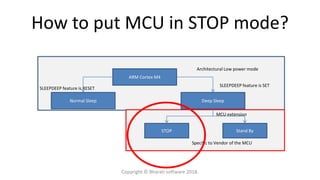 How to put MCU in STOP mode?
ARM Cortex M4
Normal Sleep Deep Sleep
STOP Stand By
MCU extension
Specific to Vendor of the MCU
SLEEPDEEP feature is SET
SLEEPDEEP feature is RESET
Architectural Low power mode
Copyright © Bharati software 2018.
 