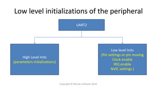 Low level initializations of the peripheral
High Level Inits
(parameters initializations)
Low level Inits
(Pin settings or pin muxing
Clock enable
IRQ enable
NVIC settings )
UART2
Copyright © Bharati software 2018.
 