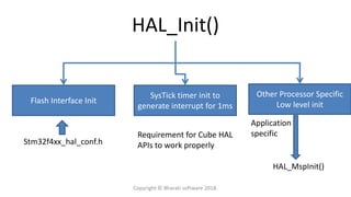 HAL_Init()
Flash Interface Init
SysTick timer init to
generate interrupt for 1ms
Other Processor Specific
Low level init
Stm32f4xx_hal_conf.h
Requirement for Cube HAL
APIs to work properly
Application
specific
HAL_MspInit()
Copyright © Bharati software 2018.
 