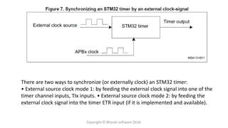 There are two ways to synchronize (or externally clock) an STM32 timer:
• External source clock mode 1: by feeding the external clock signal into one of the
timer channel inputs, TIx inputs. • External source clock mode 2: by feeding the
external clock signal into the timer ETR input (if it is implemented and available).
Copyright © Bharati software 2018.
 